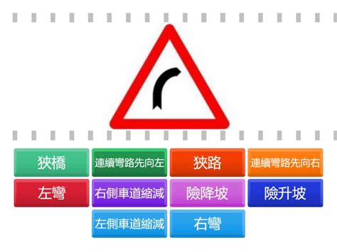 連續彎路先向右意思|連續彎路先向右